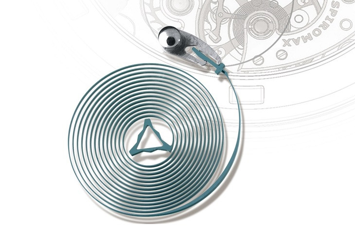 Silinvar 硅基材料